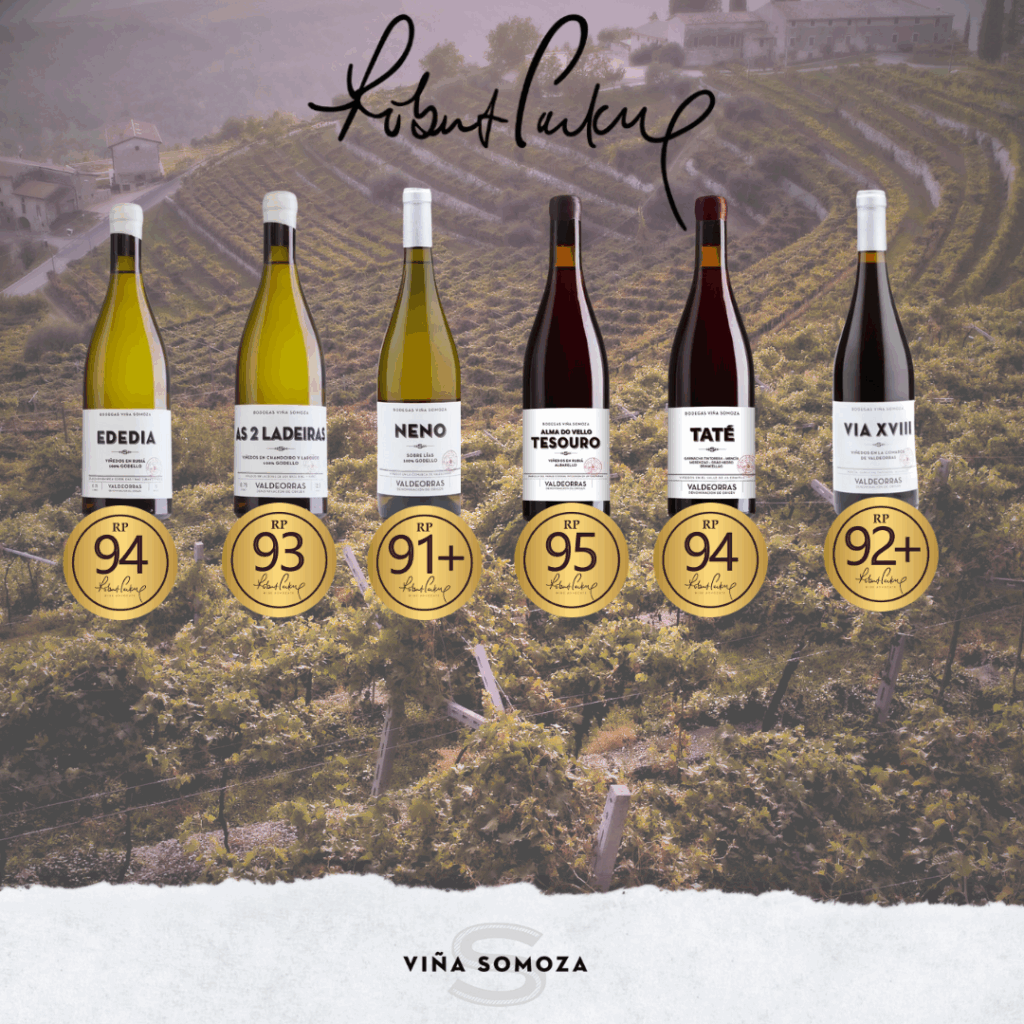 Puntuaciones Robert Parker Wine Advocate