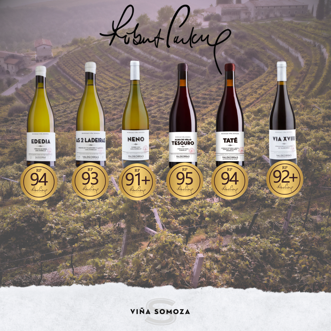 Puntuaciones Robert Parker Wine Advocate